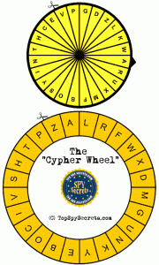 cypher wheel